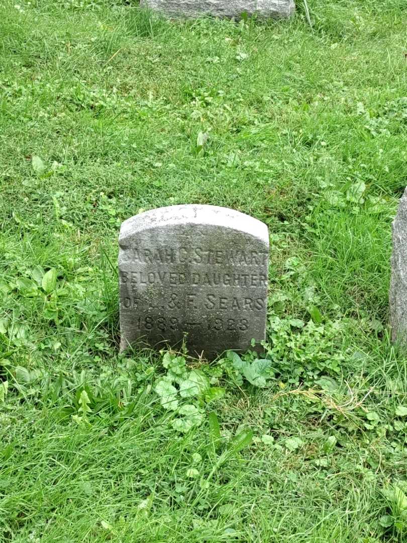 Sarah G. Stewart's grave. Photo 2