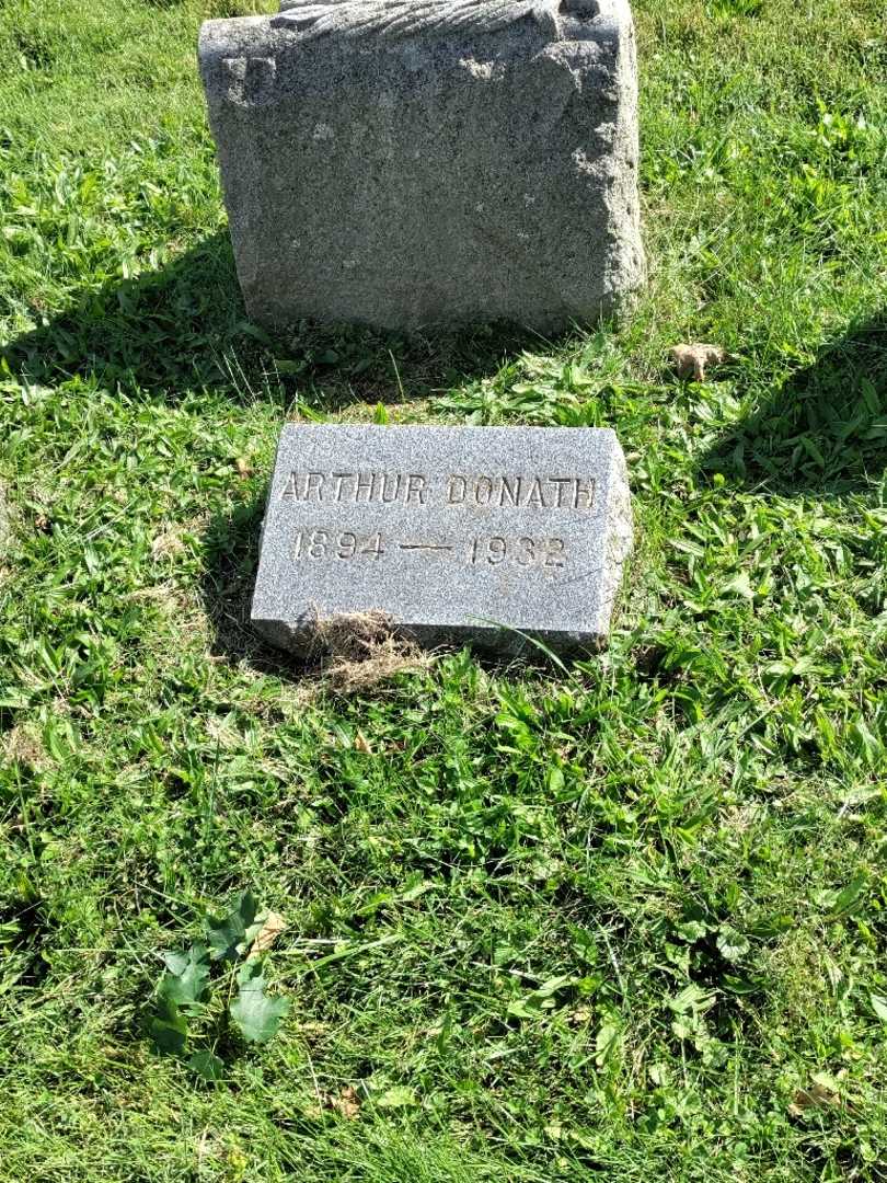 Arthur Donath's grave. Photo 2