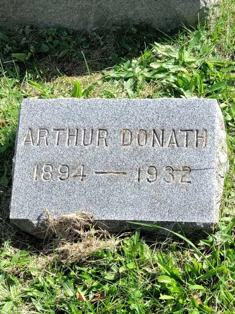 Arthur Donath's grave. Photo 3