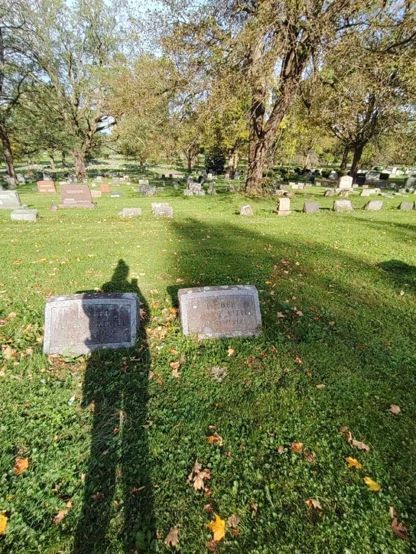 Adolph Kittel's grave. Photo 1