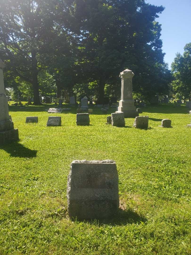 Charles Dick's grave. Photo 2