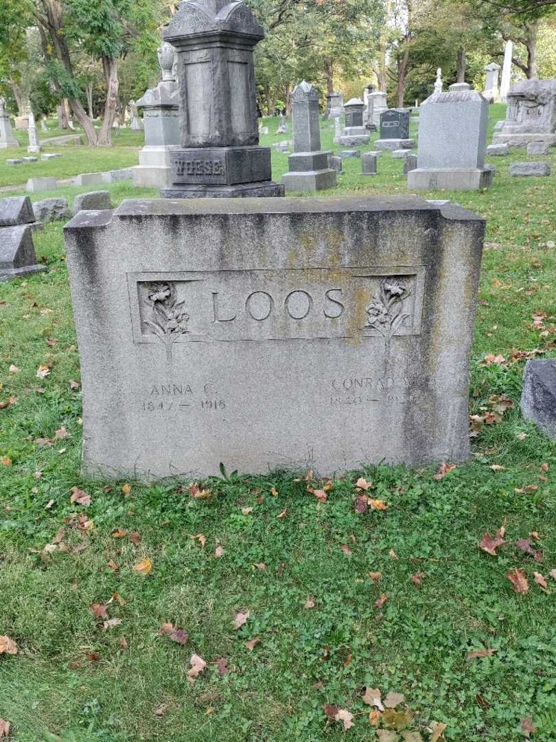 Anna C. Loos's grave. Photo 2
