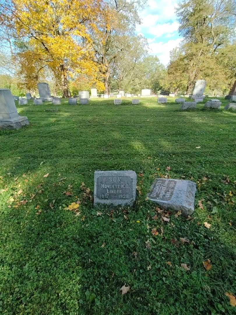 Howlett W.G. Linder's grave. Photo 1