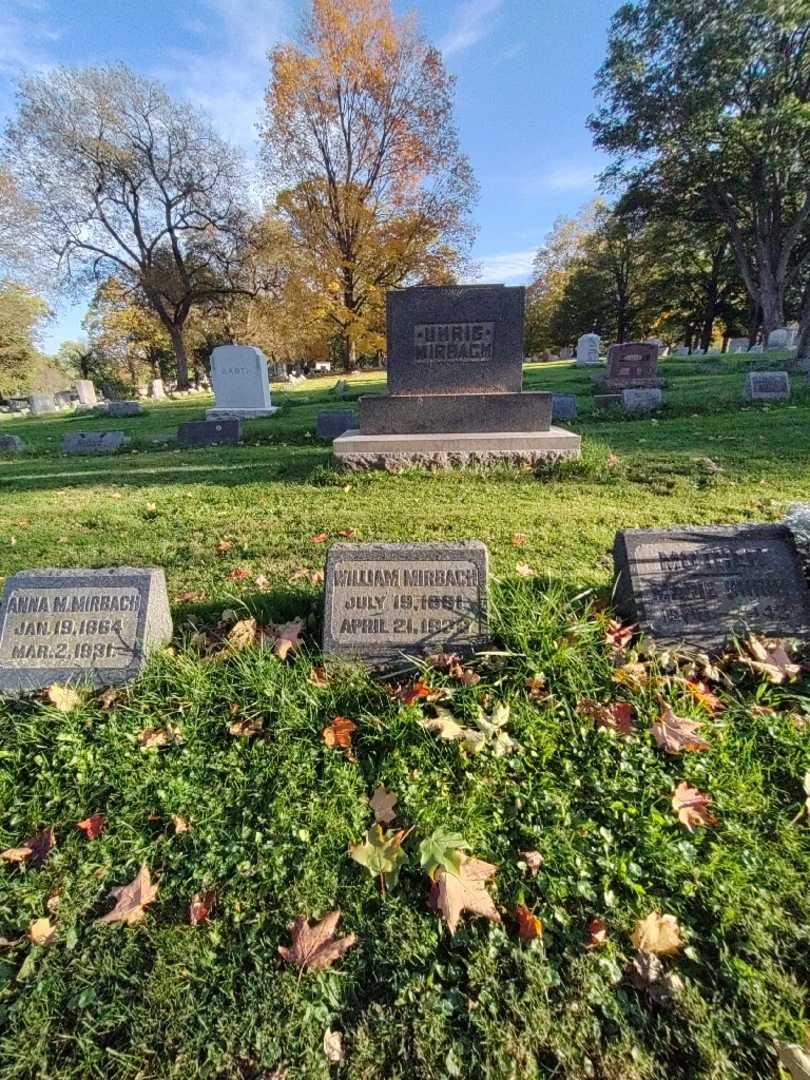 William Mirbach's grave. Photo 1
