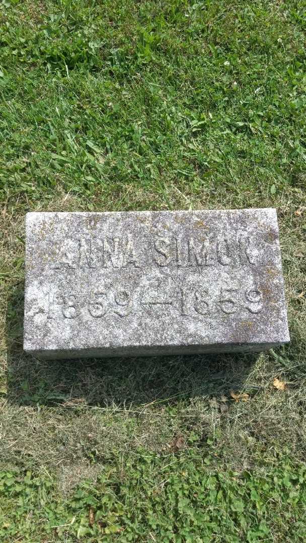 Anna Simon's grave. Photo 3