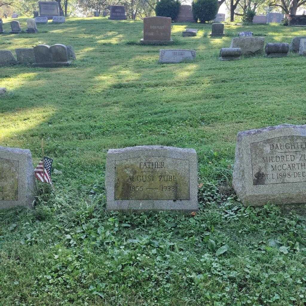 August Zube's grave. Photo 1