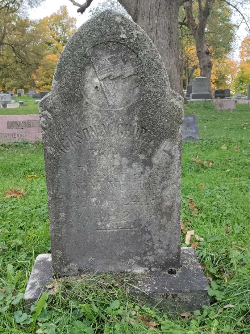 Jackson V. Churchill's grave. Photo 3