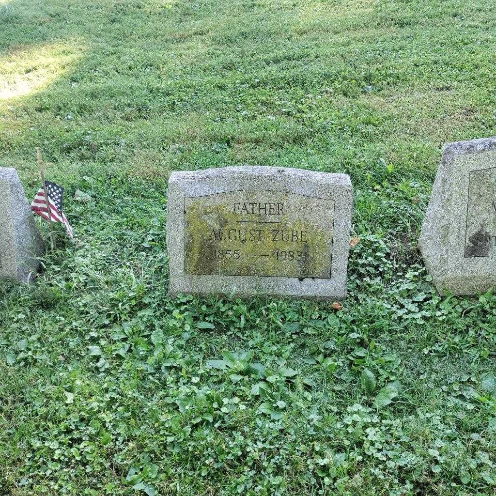 August Zube's grave. Photo 2