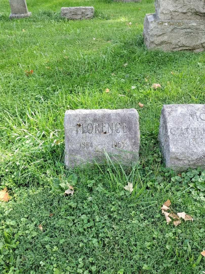 Florence Surbeck's grave. Photo 2