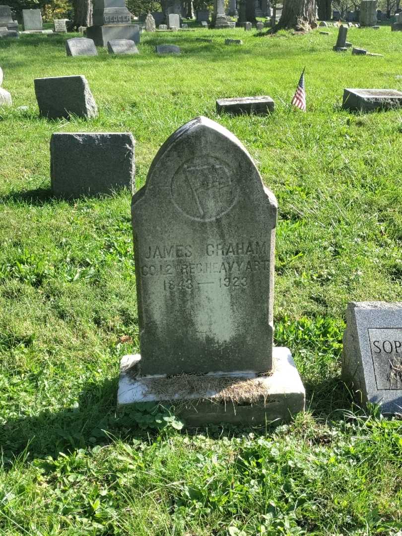 James Graham's grave. Photo 2