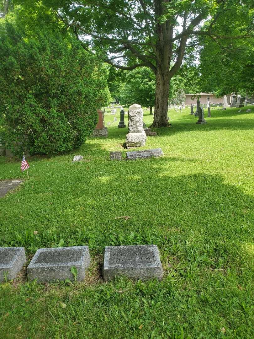 William Keller's grave. Photo 2