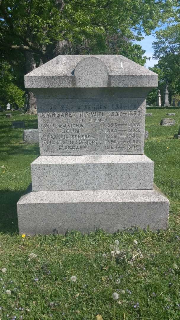 Franklin Renfrew Wisehoon's grave. Photo 2