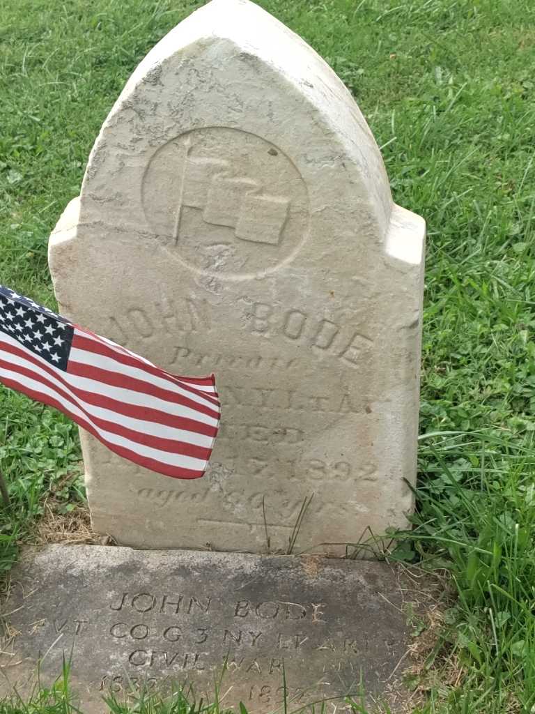 John Bode's grave. Photo 3