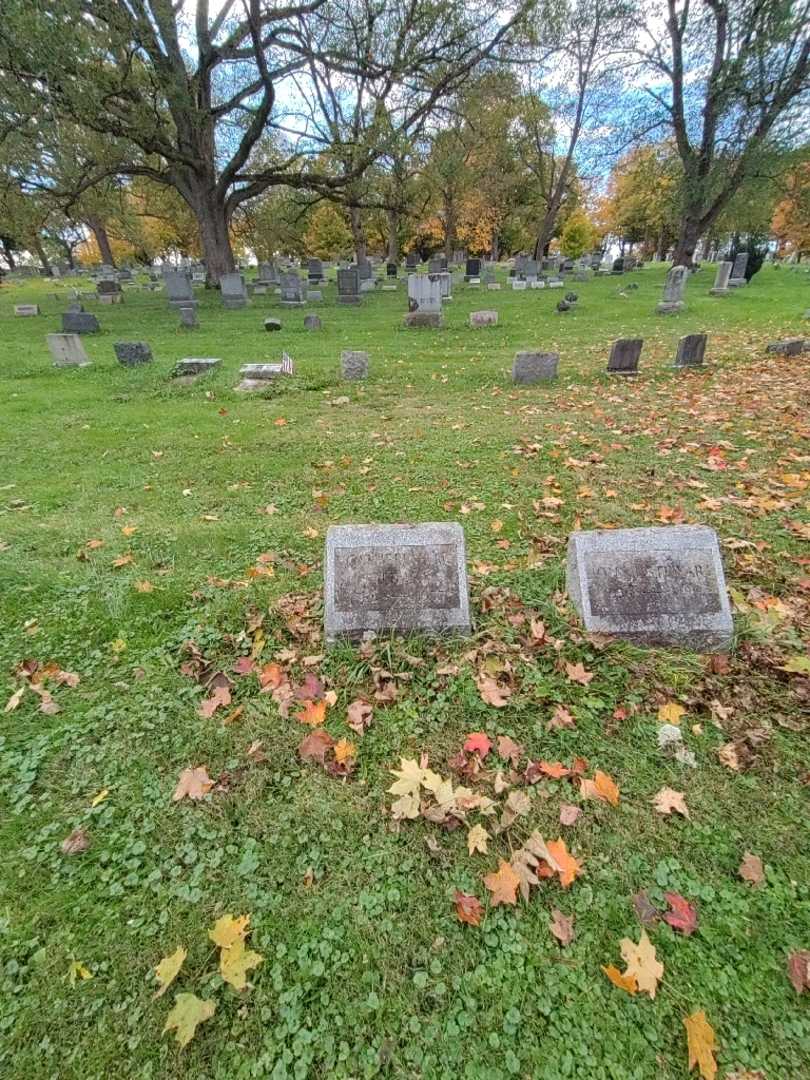 Catherine Millar Stewart's grave. Photo 1