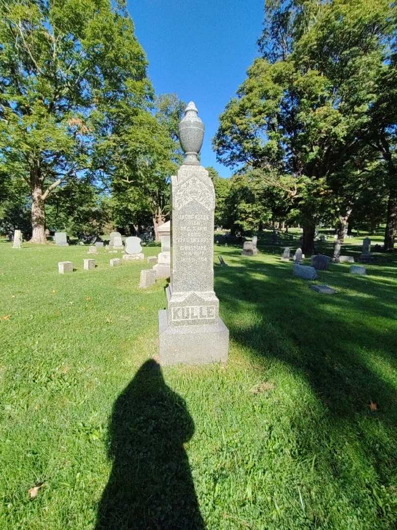 Jacob Kulle's grave. Photo 1