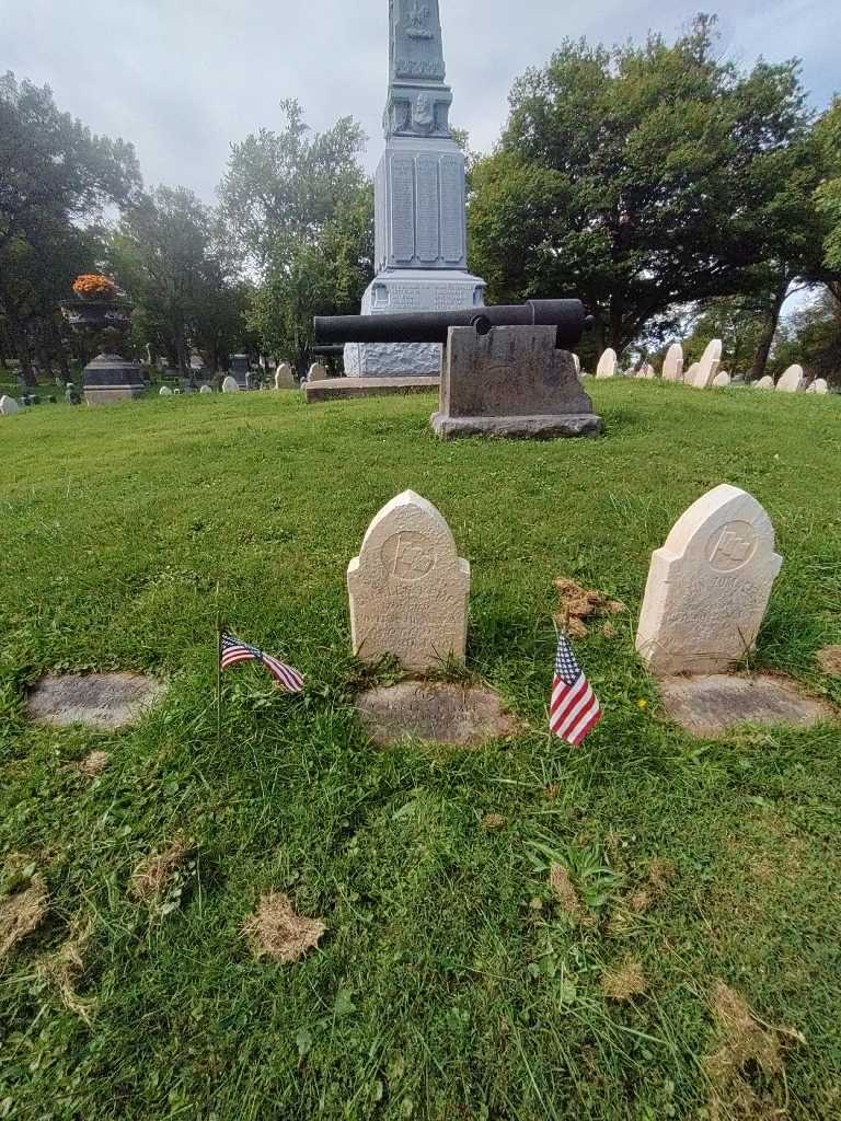 Charles Kempf's grave. Photo 1