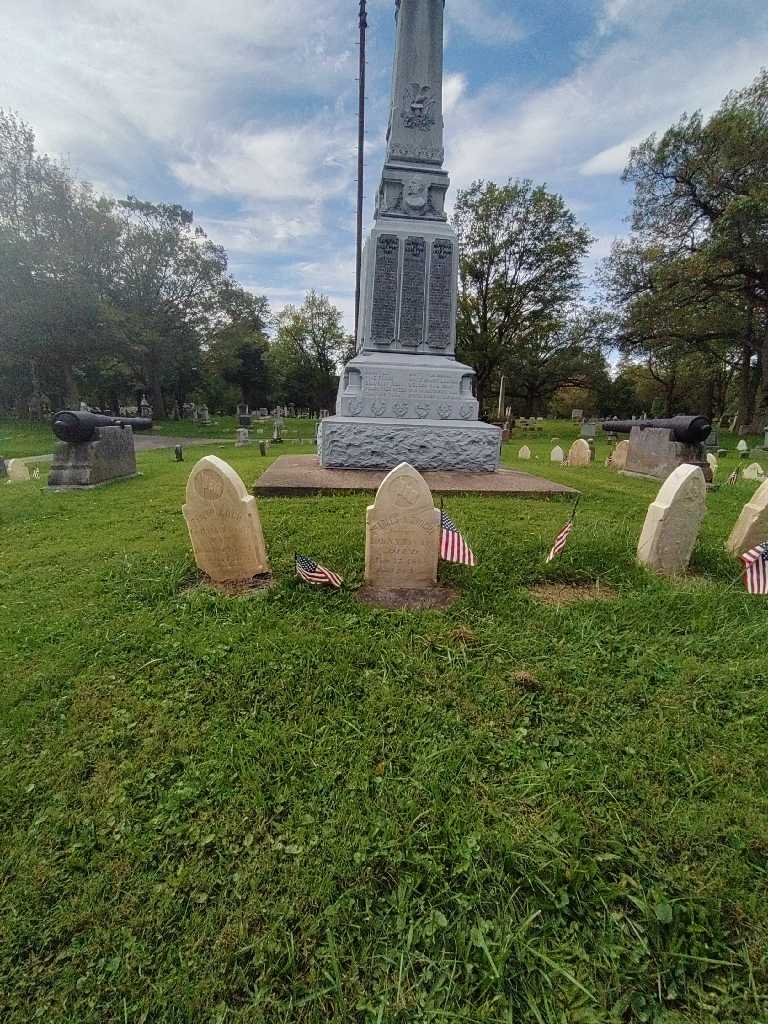 Charles H. Dwight's grave. Photo 2