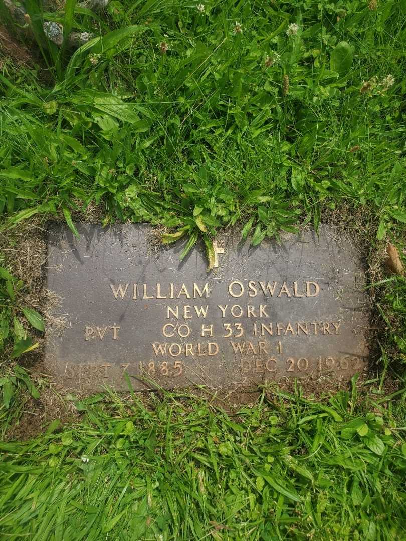 William Oswald's grave. Photo 3
