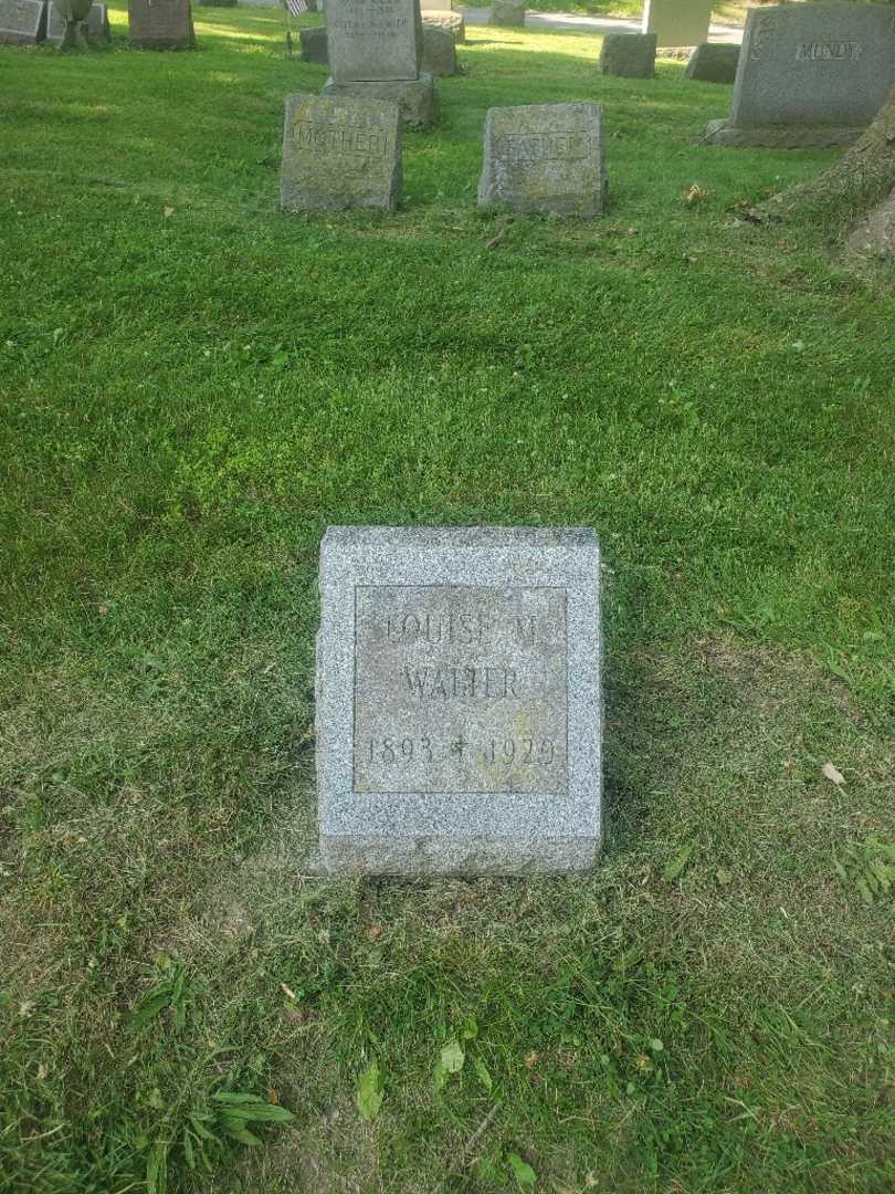 Louise M. "Baby" Walter's grave. Photo 2