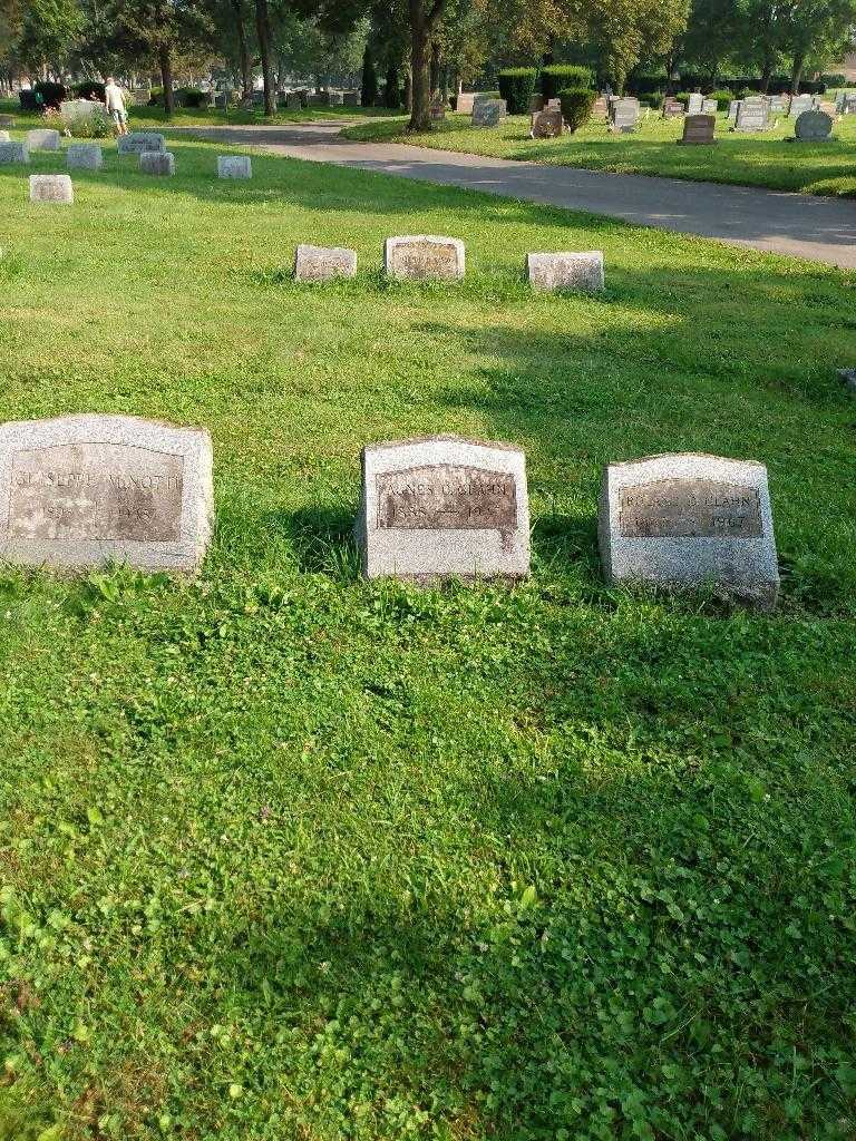Guiseppe Minotti's grave. Photo 3