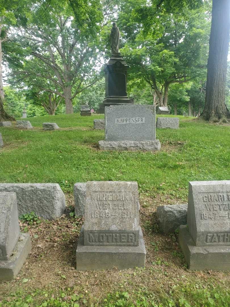 Wilhelmina Wetzel's grave. Photo 1