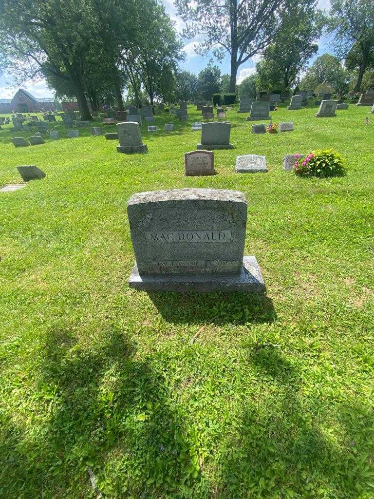 George MacDonald's grave. Photo 1