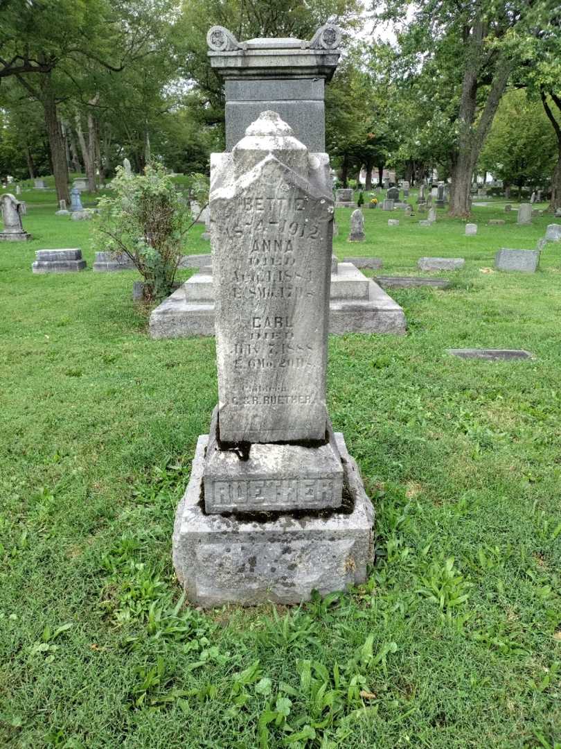 Julia Walter's grave. Photo 2