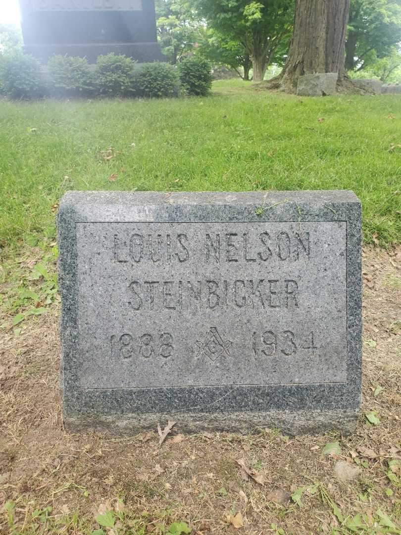Louis Nelson Steinbicker's grave. Photo 3