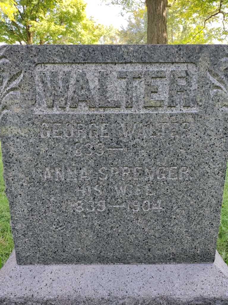 George Walter's grave. Photo 3
