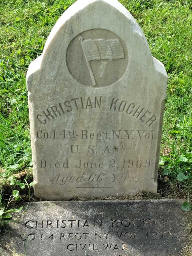 Christian Kocher's grave. Photo 3