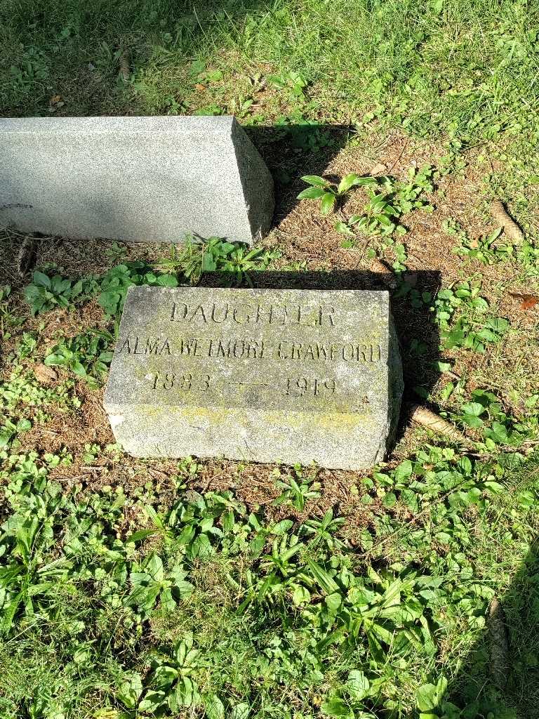 Alma Wetmore Crawford's grave. Photo 2