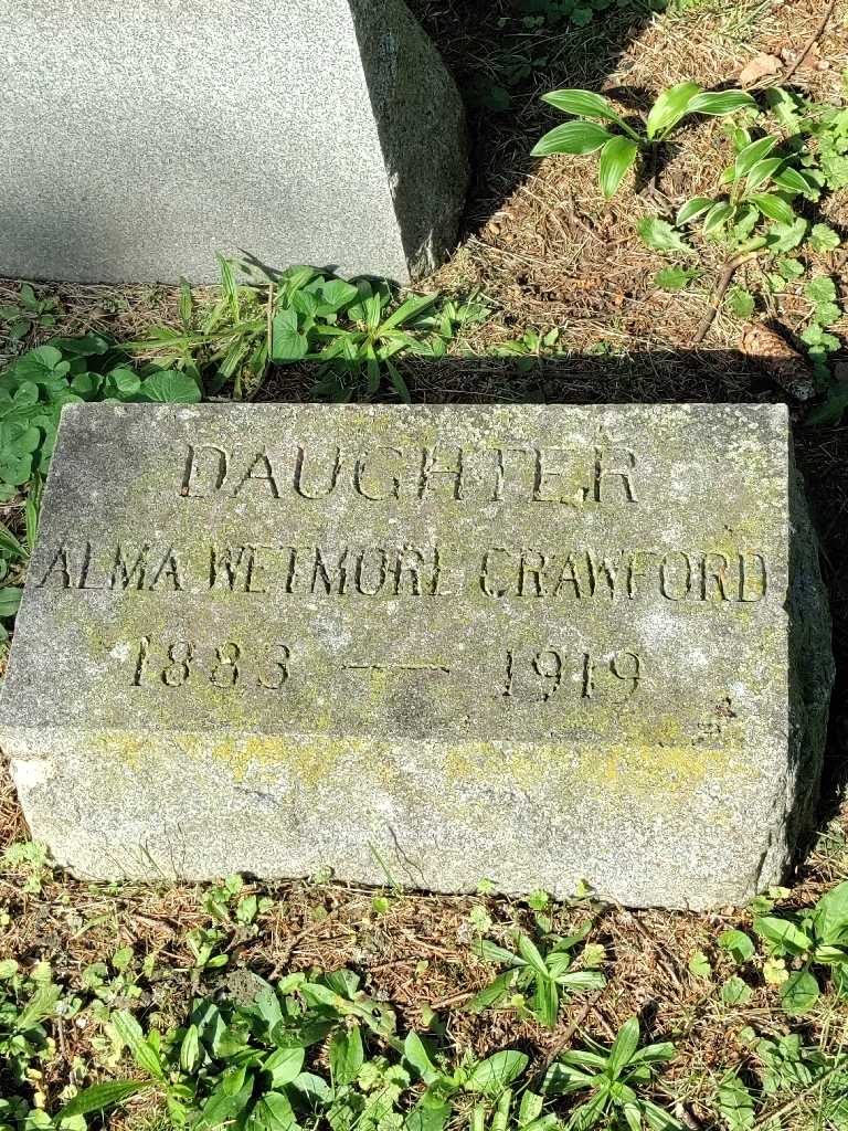 Alma Wetmore Crawford's grave. Photo 3