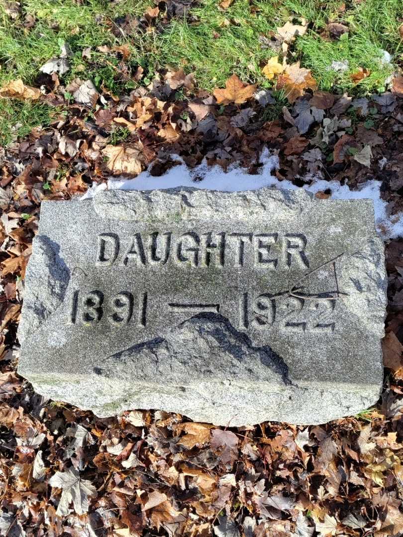 Julia Montgomery's grave. Photo 3