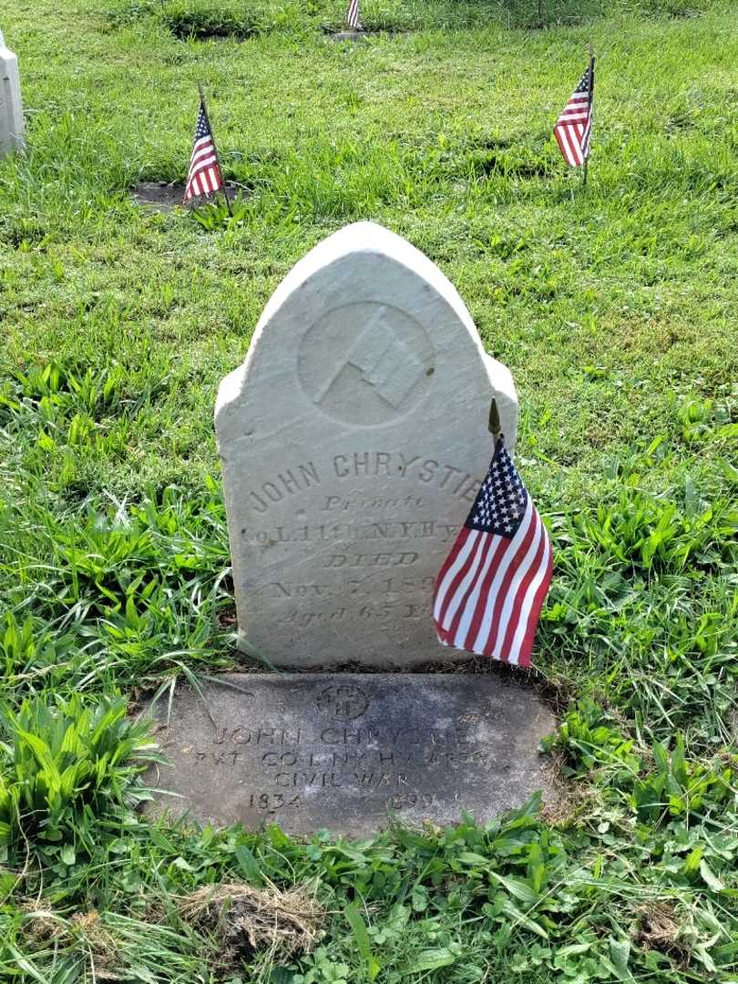 John Chrystie's grave. Photo 2