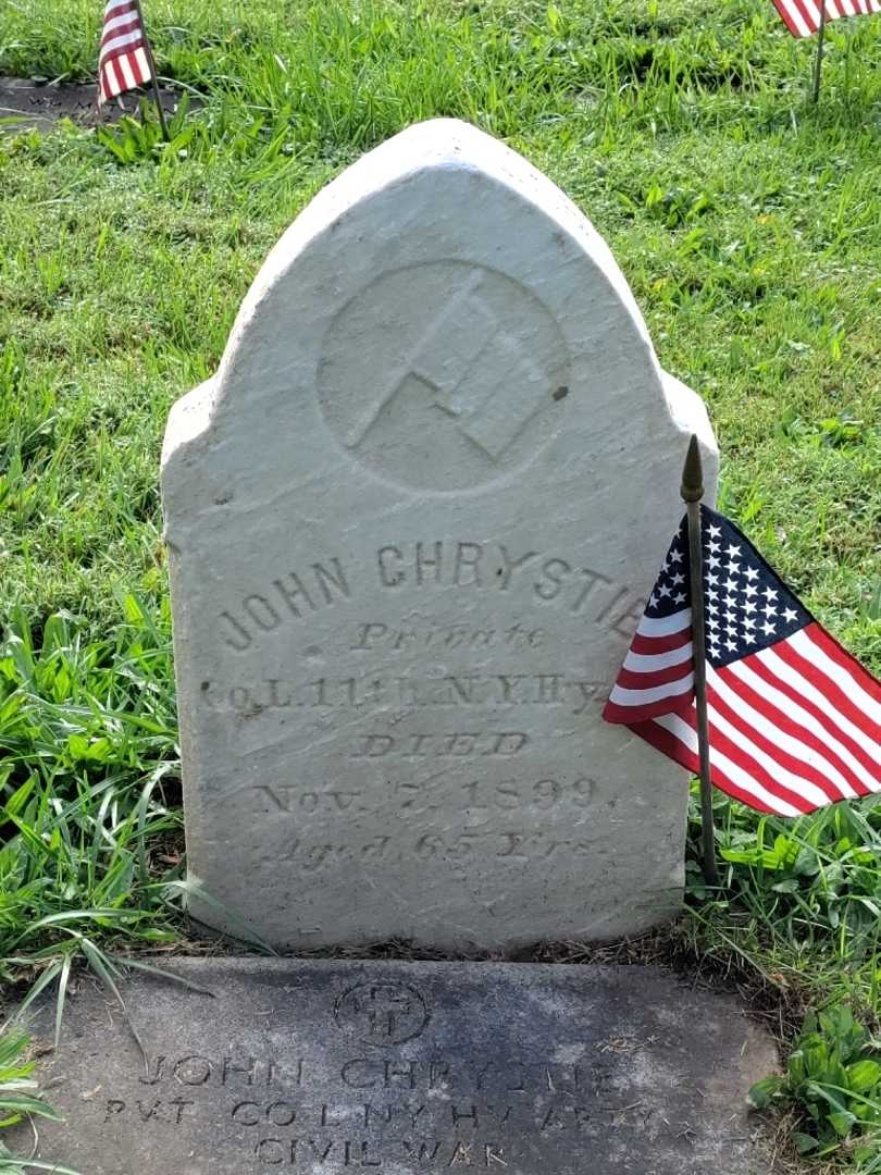 John Chrystie's grave. Photo 3