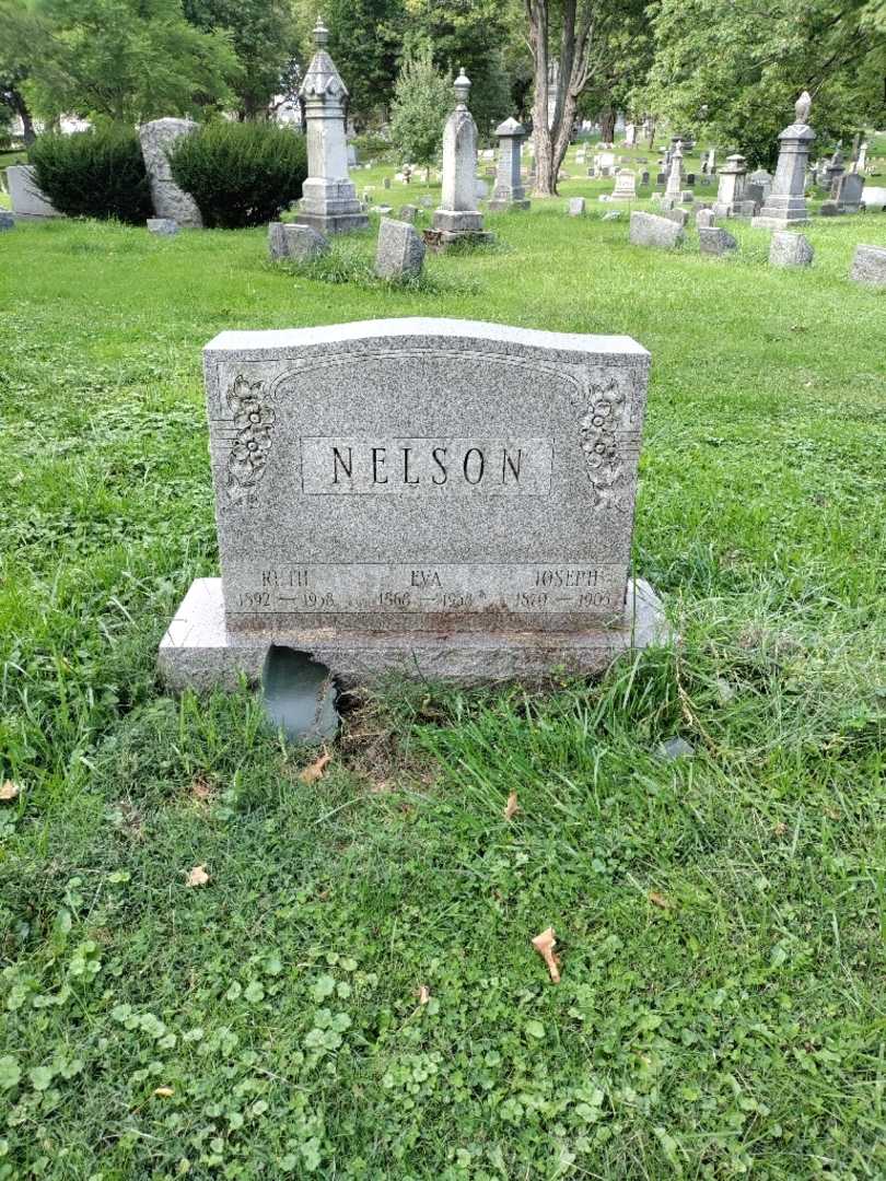 Ruth Nelson's grave. Photo 2