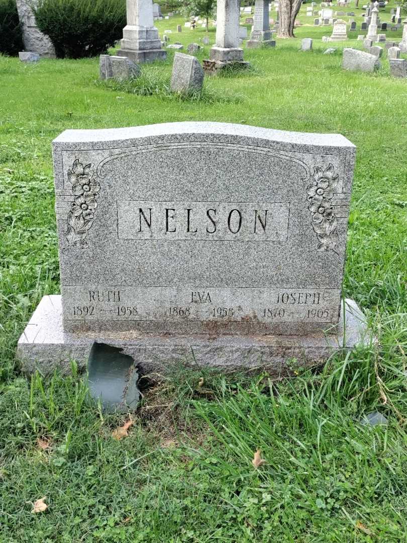 Ruth Nelson's grave. Photo 3