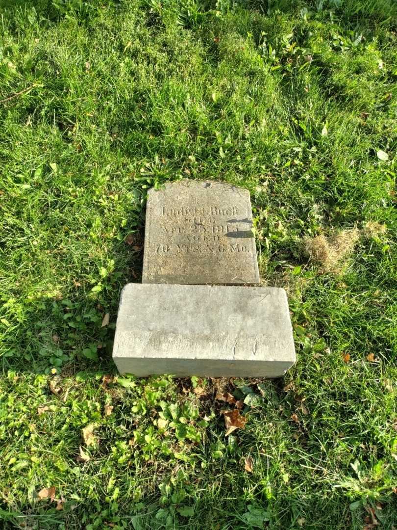 Ludwig Ruch's grave. Photo 2