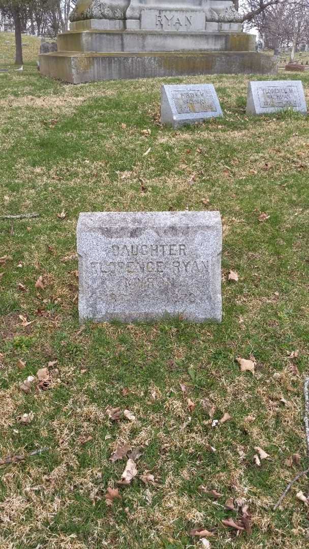 Florence Ryan Myron's grave. Photo 16