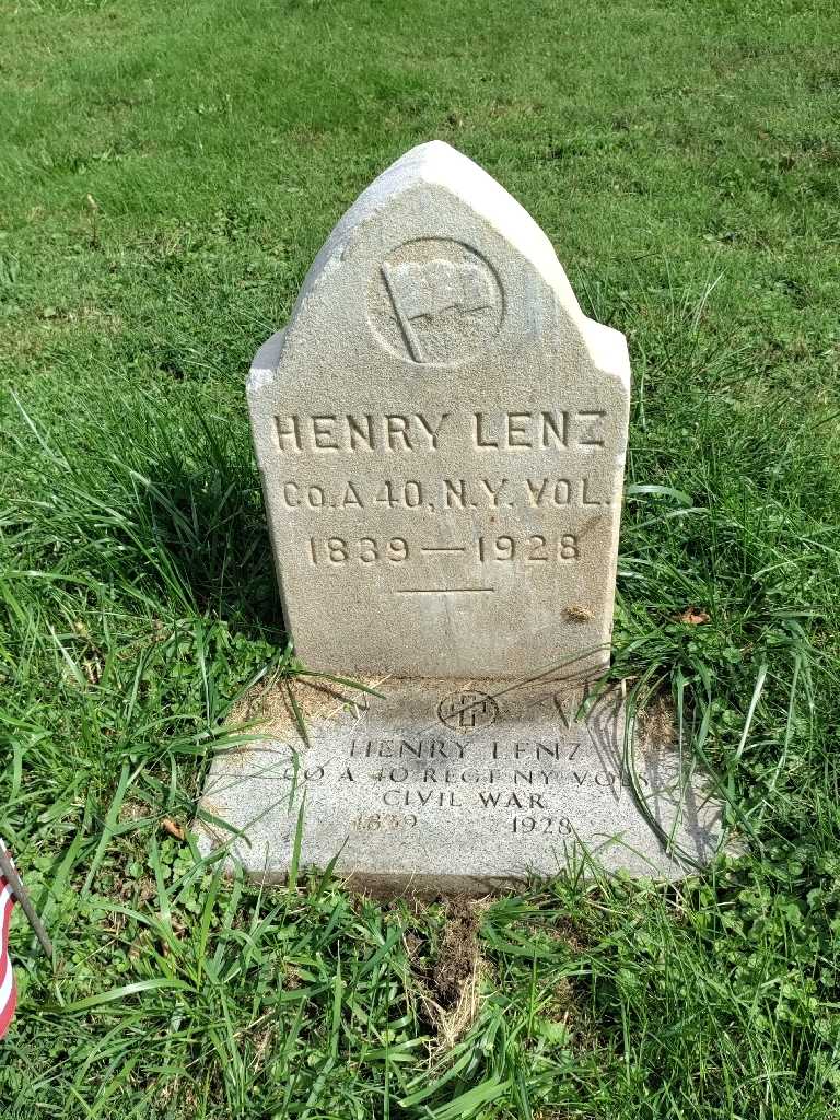 Henry Lenz's grave. Photo 2