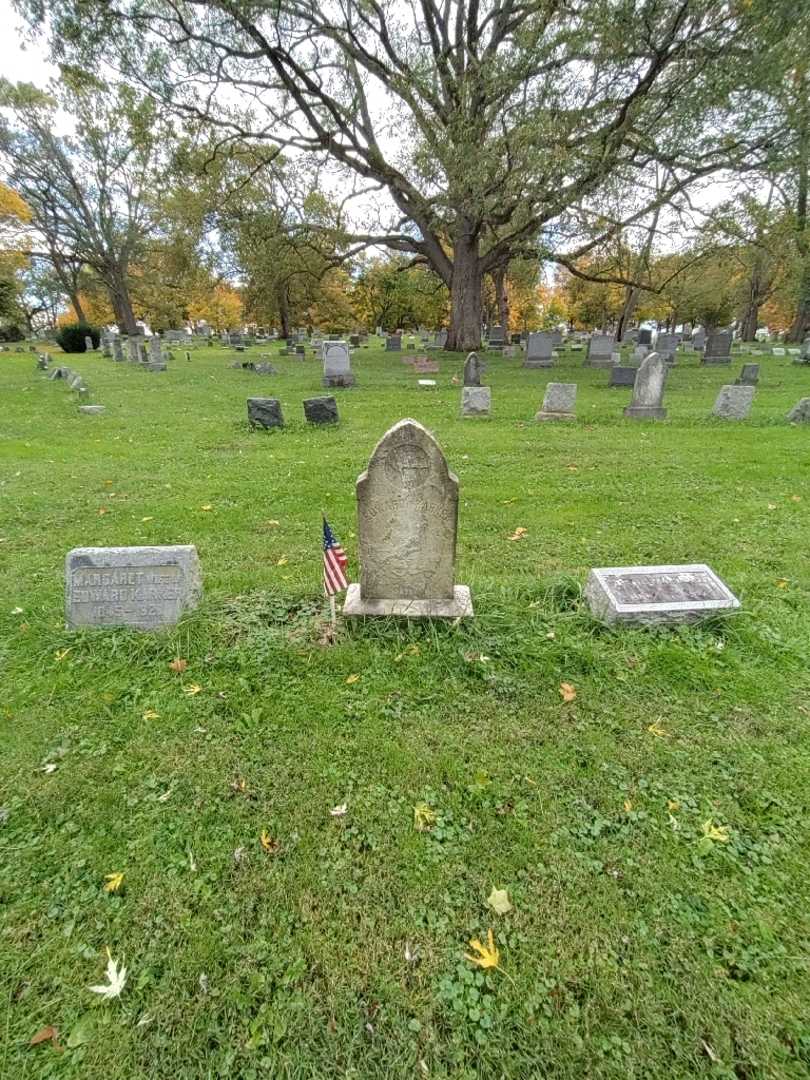 Edward Karker's grave. Photo 1