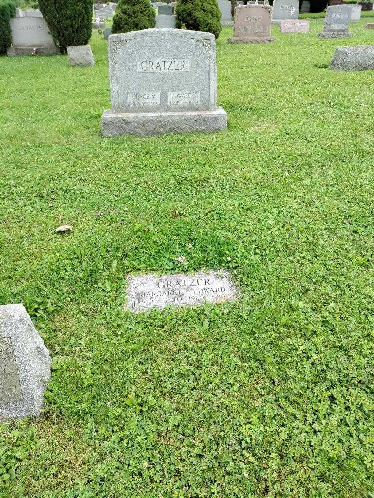 Edward Gratzer's grave. Photo 1
