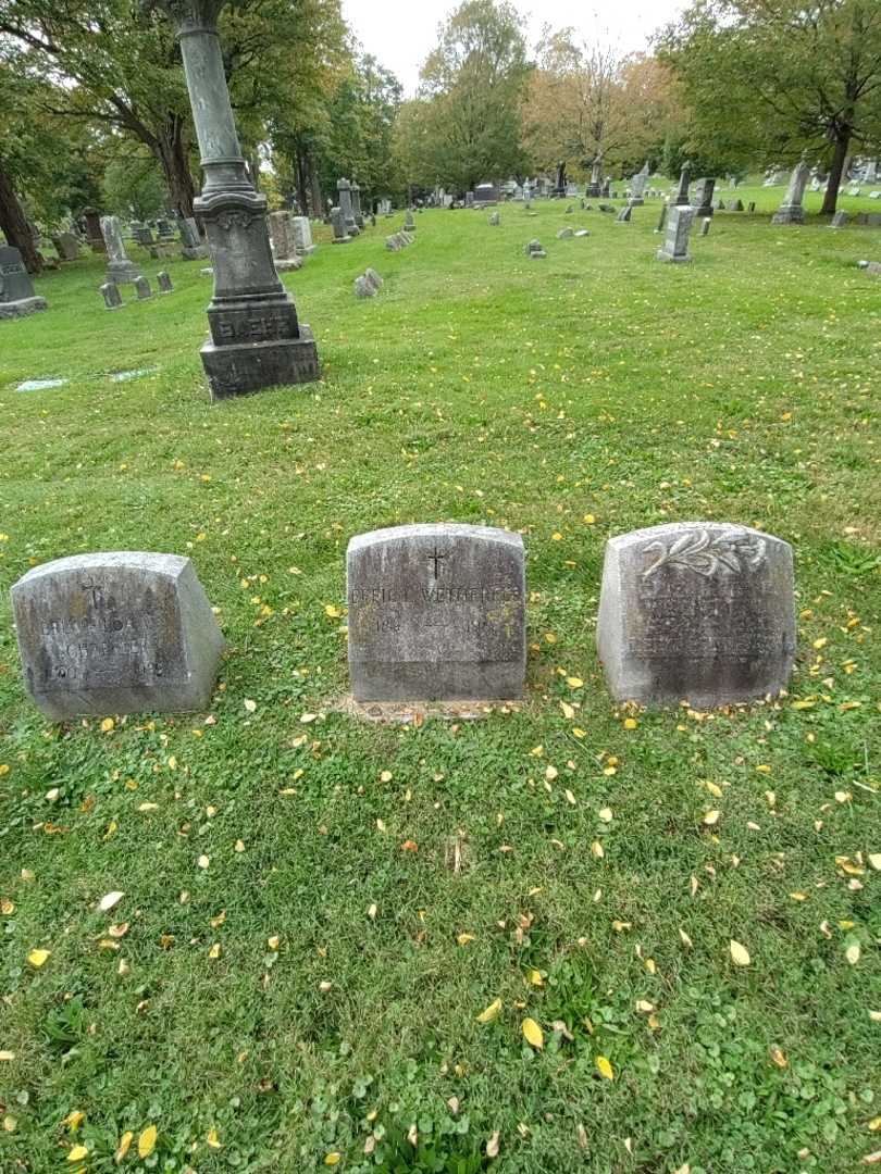 Effie L. Wetherell's grave. Photo 1