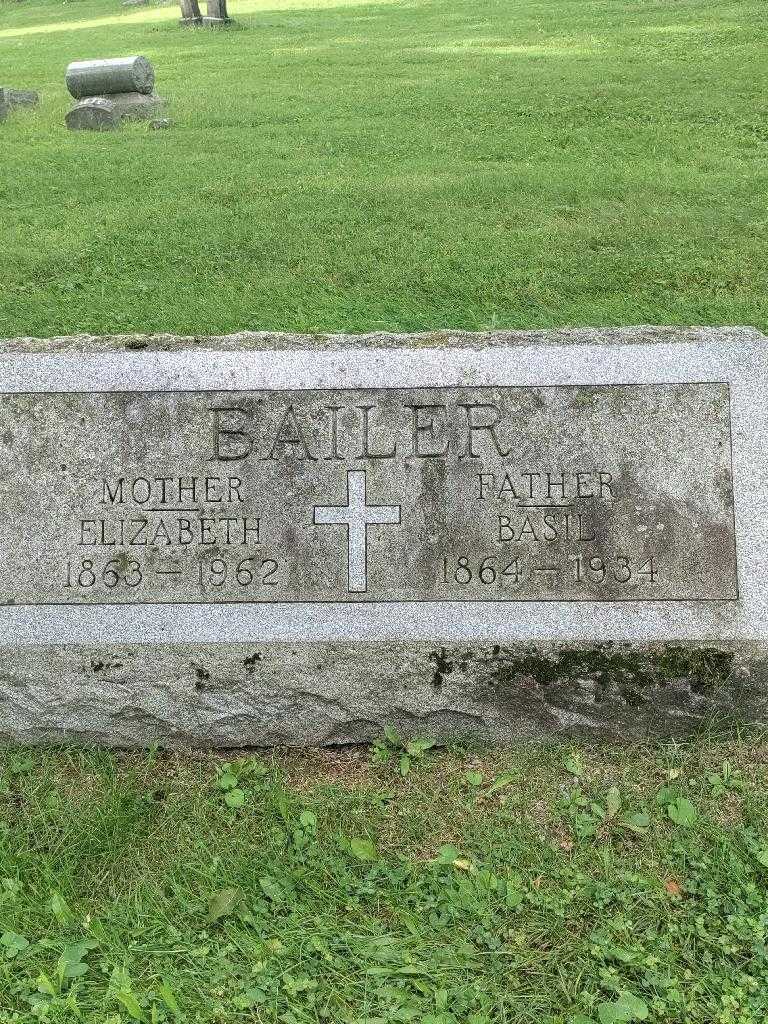 Basil Bailer's grave. Photo 3