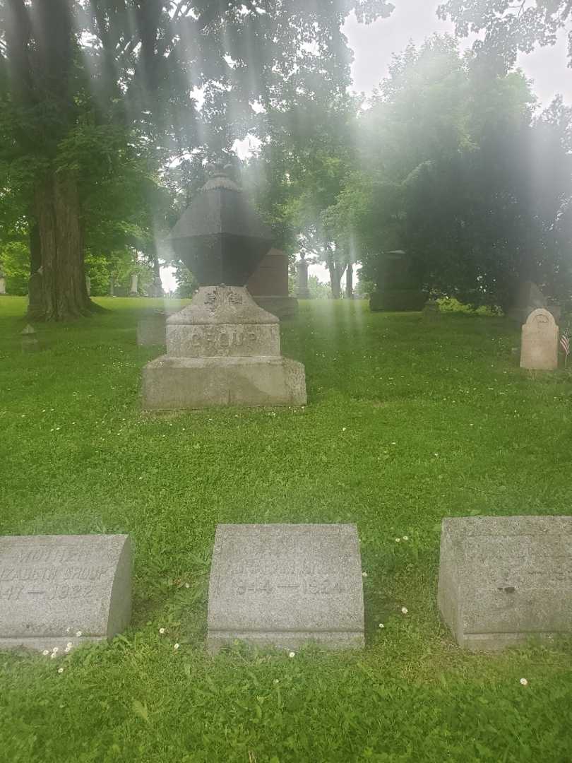 Abraham Group's grave. Photo 2