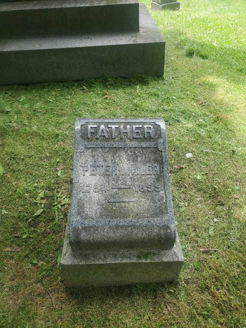 Peter Miller's grave. Photo 2