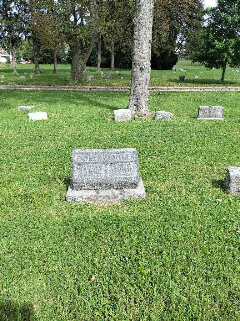 Christian Schmidt's grave. Photo 1