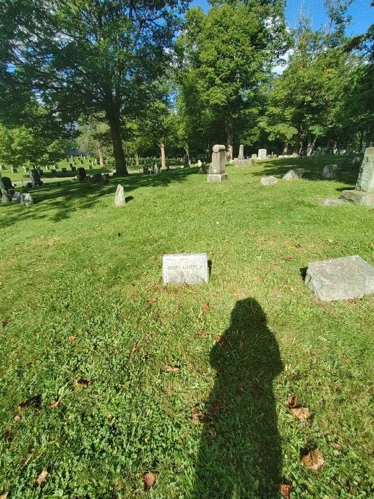 Henry B. Keppler's grave. Photo 1