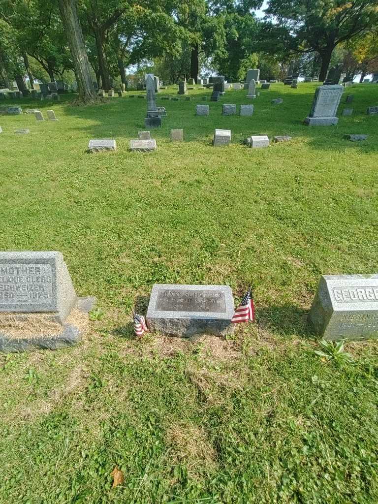 Henry Schweizer's grave. Photo 1