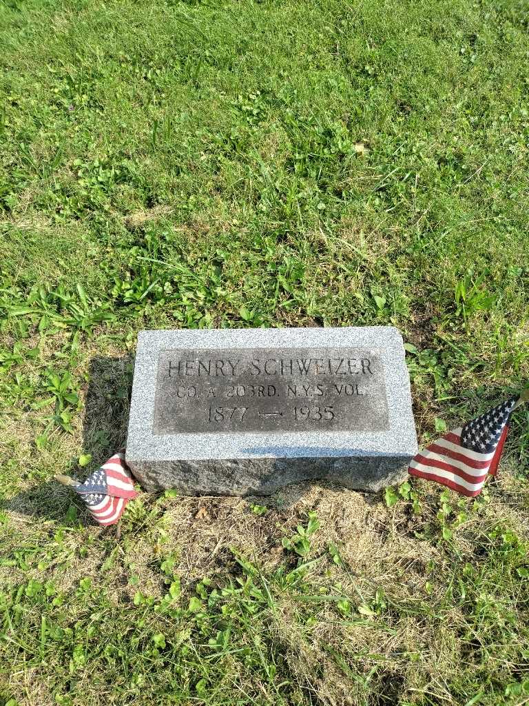 Henry Schweizer's grave. Photo 2